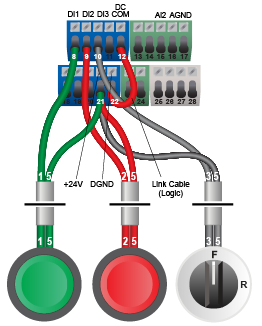 Wiring diagram showing ACS180 3-wire control connections
