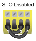 Wiring diagram showing ACS180 STO disabled links
