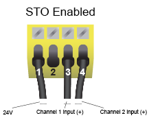 Wiring diagram showing ACS180 STO enabled safety circuit
