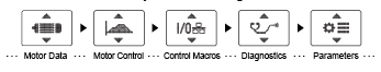 ACS180 keypad submenu icons