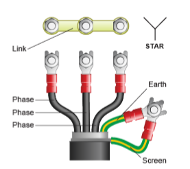 Motor terminal connection in Star