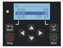ACS180 keypad showing parameter 99.04 motor control mode selection