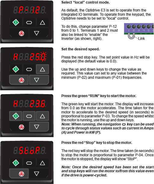 extact from our easy start guide showing how to operate from the Keypad
